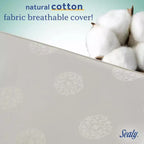 Colchón de cuna y niño pequeño de 2 etapas Sealy Cotton Cozy Rest: Hipoalergénico, funda impermeable, firme, 5.5" de grosor