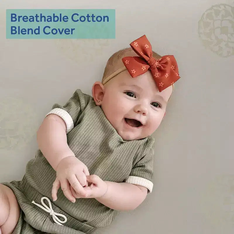 Colchón de cuna y niño pequeño de 2 etapas Sealy Cotton Cozy Rest: Hipoalergénico, funda impermeable, firme, 5.5" de grosor