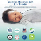 Colchón de cuna y niño pequeño de 2 etapas Sealy Cotton Cozy Rest: Hipoalergénico, funda impermeable, firme, 5.5" de grosor