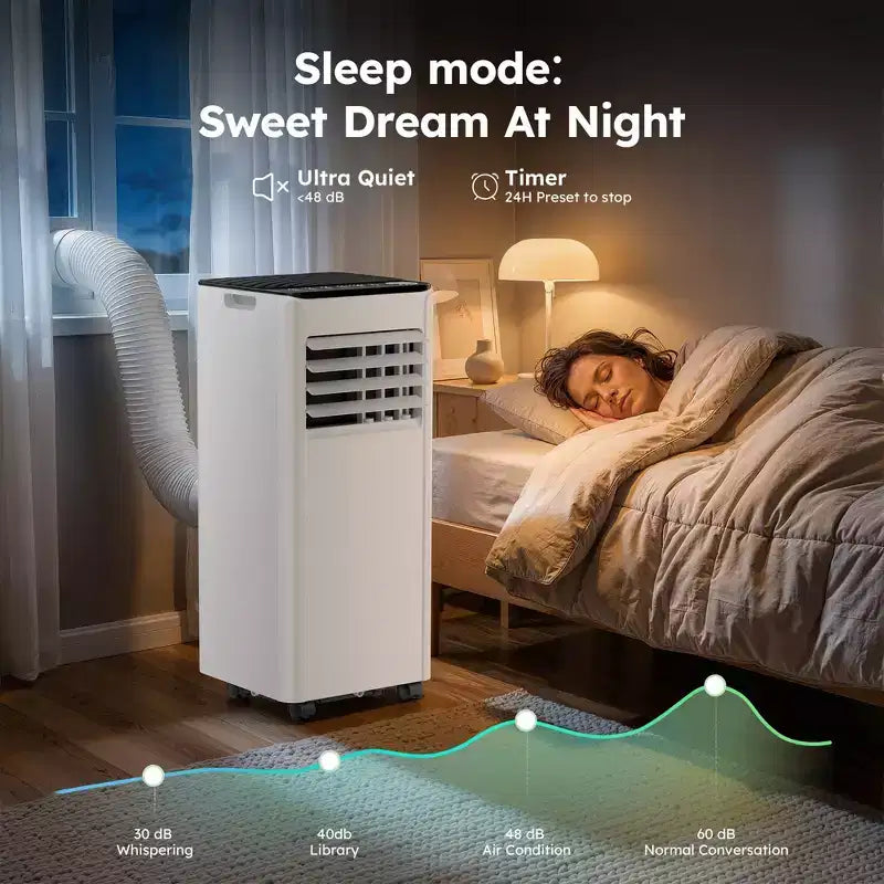 Simzlife Portable Air Conditioner 10000 BTU(DOE) 3-in-1 AC with Cooling Dehumidifier Fan Sleep Mode for 450 Sq.Ft, Adjustable Window Kits, White