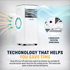 Newair 8,000 BTU Compact Air Conditioner