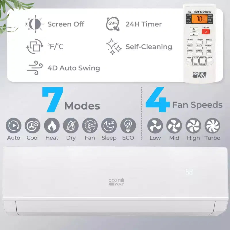 Costway 18000 BTU Mini Split Air Conditioner & Heater 25 SEER2 208-230V AC Unit