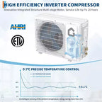 9000 BTU Mini Split Ac/Heating System 18.5 SEER2 Air Conditioner Ductless Heat Pump