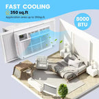 8000 BTU Window Air Conditioner, Ultra Quiet Air Conditioner Window Unit for Rooms Up to 350 Sq. Ft