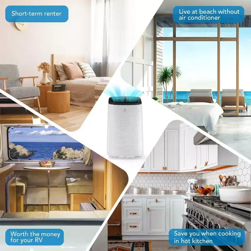 15,000 BTU Portable Air Conditioner, Portable AC Built-in Cool with Dehumidifier, and Fan Cools up to 850 Sq. Ft Bedroom, Office, Kitchen