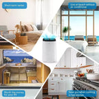 15,000 BTU Portable Air Conditioner, Portable AC Built-in Cool with Dehumidifier, and Fan Cools up to 850 Sq. Ft Bedroom, Office, Kitchen