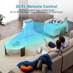 15,000 BTU Portable Air Conditioner, Portable AC Built-in Cool with Dehumidifier, and Fan Cools up to 850 Sq. Ft Bedroom, Office, Kitchen