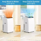 14000 BTUs Inverter Portable Air Conditioner and Heater, Portable AC Unit for Rooms Up to 750 Sq. Ft, with Remote Control Energy-Saving 13.6