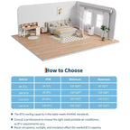 TROPOW Air Conditioner, 8000 BTU 3-in-1 Unit with Fan Mode, Remote & Ventless Design, Portable Room Air Conditioner.