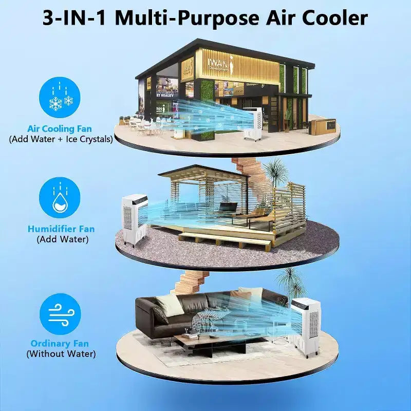 Evaporative Air Cooler, 1800CFM Portable Swamp Cooler with Remote Control, 3 Speeds, 12H Timer & 8.4 Gallon Water Tank, 3-IN-1 Cooling Fan