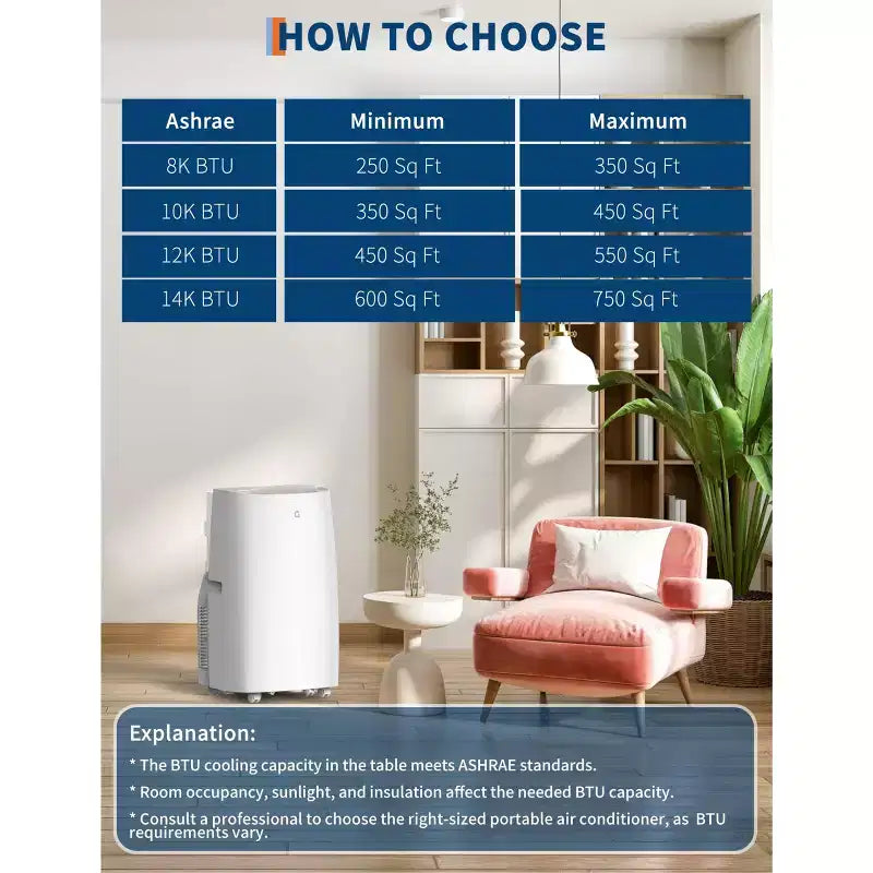 3-in-1 14,000 BTU Portable Air Conditioner, Portable AC Units for Rooms with Dehumidifier & Fan, Room Air Conditioner Cools Up to 750 Sq. Ft