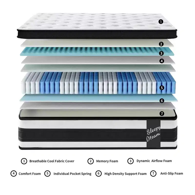 Colchón Híbrido de Muelles Ensacados Individuales de Espuma Viscoelástica Certipur-US con Funda Transpirable de 12 Pulgadas King Size