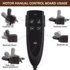 Sillón reclinable elevador eléctrico CLIHOME con calor, masaje, doble motor y posición infinita, piel genuina, mecanismo de movimiento de alta resistencia con puertos USB