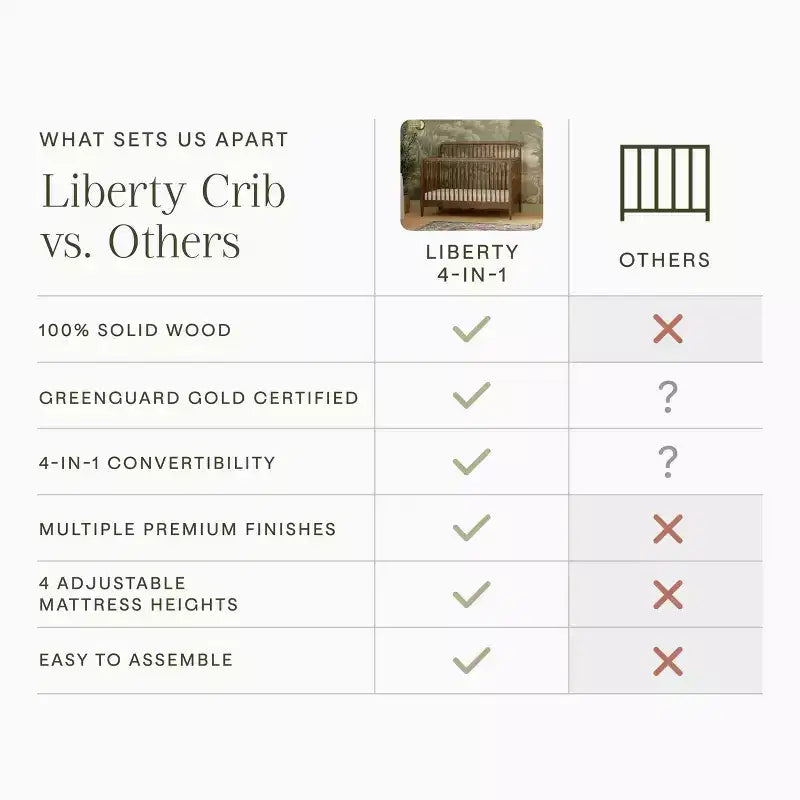 Cuna convertible 4 en 1 Liberty de Namesake con husos