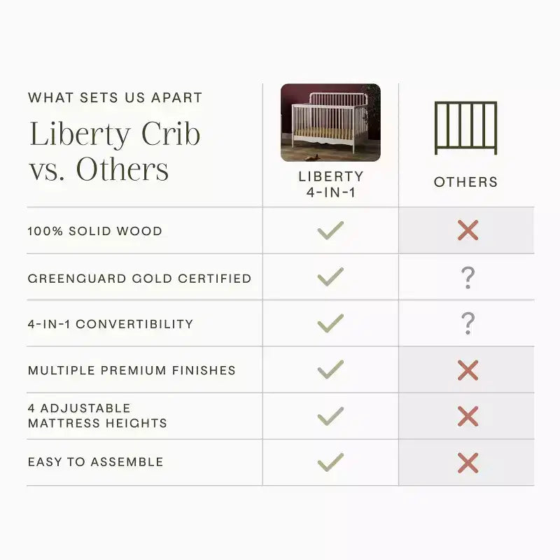 Cuna convertible 4 en 1 Liberty de Namesake con husos