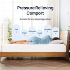 Colchón Greenstell, colchón de espuma viscoelástica con gel refrescante, carbón de bambú de 2 capas y espuma de apoyo para un sueño confortable