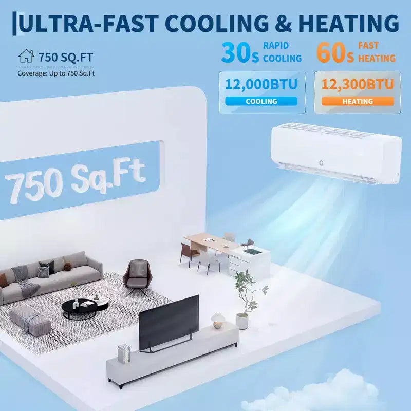 GustoWave 9000/12000/18000 BTU Air Conditioners with Heat, 19 SEER2 Mini Split AC, White