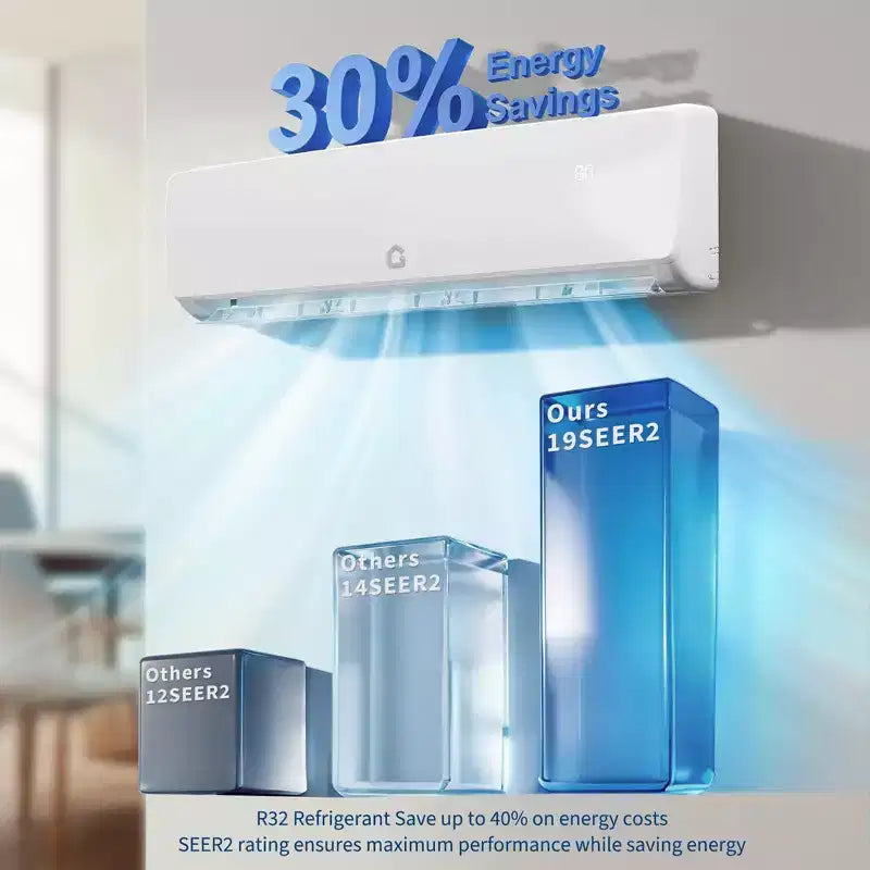 GustoWave 9000/12000/18000 BTU Air Conditioners with Heat, 19 SEER2 Mini Split AC, White