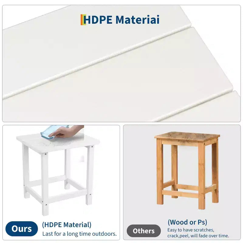 Mesa auxiliar cuadrada de HDPE para exteriores - Mesa auxiliar de patio duradera estilo Adirondack para playa, porche - Resistente a la intemperie y fácil de montar
