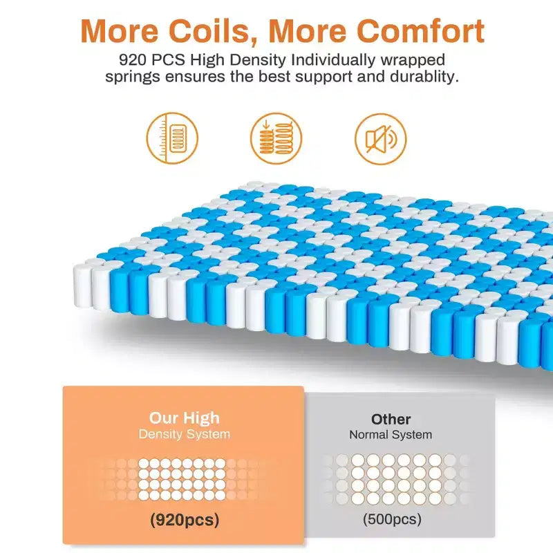 Colchón Queen Size, colchón de espuma viscoelástica de gel de 14 pulgadas para noches frescas y alivio de presión, sensación de felpa media con aislamiento de movimiento
