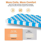 Colchón Queen Size, colchón de espuma viscoelástica de gel de 14 pulgadas para noches frescas y alivio de presión, sensación de felpa media con aislamiento de movimiento