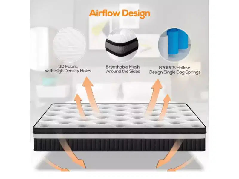 Colchón King en oferta: colchón de espuma viscoelástica de gel de 14 pulgadas, tecnología de enfriamiento, sensación media, alivio de presión, certificado CertiPUR-US, 7 capas de espuma