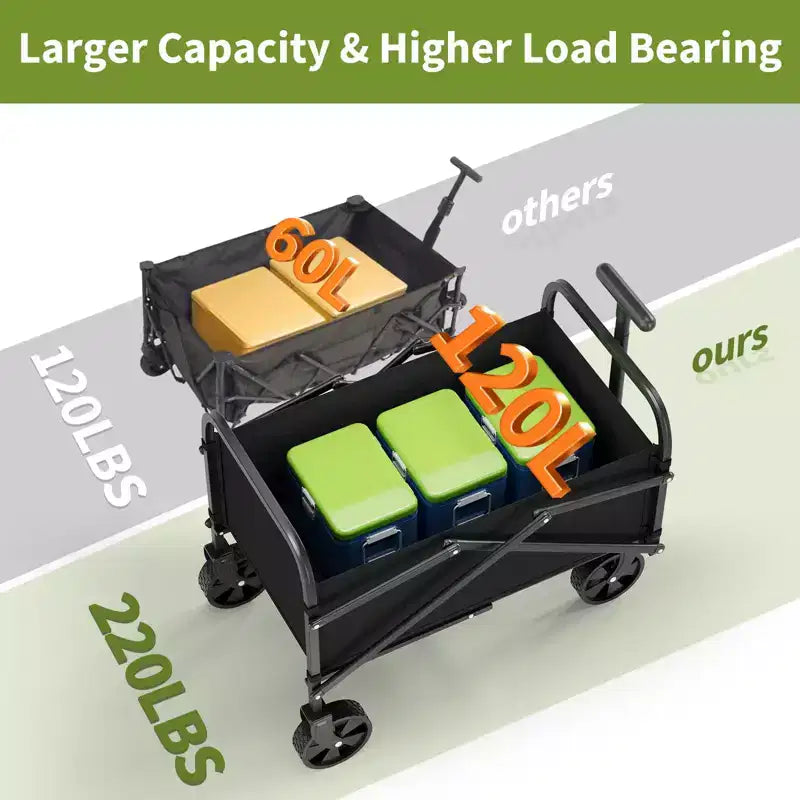 Carro utilitario plegable con ruedas todo terreno y manija ajustable - 108 kg de capacidad para compras, camping y jardín - Negro