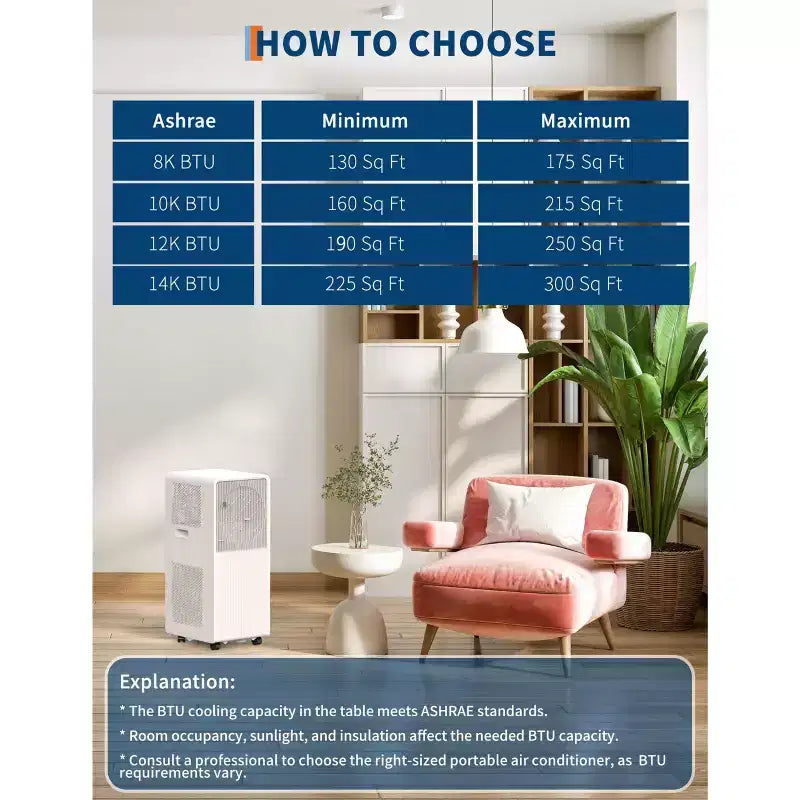10,000 BTU Portable Air Conditioner for Room 160-215 Sq.Ft, 3 in-1 Drainage-free AC Unit with Dehumidifier, Fan, Remote Control
