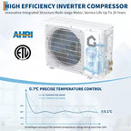 9000 BTU Mini Split Air Conditioner, 18.5 SEER2 208-230V Split Unit Ac and Heat Cool Up to 450 Sq.Ft