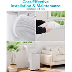12,000 BTU 3-in-1 Portable AC  Cools & Dehumidifies up to 750 Sq.Ft. with Remote, Sleep Mode, Timer & Installation Kit. Ideal for Dorm, Office, Home