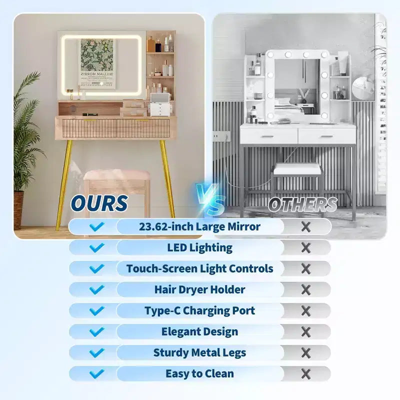 Tocador de maquillaje LED de 31.5 pulgadas con espejo y 2 cajones para almacenamiento y organización de dormitorio