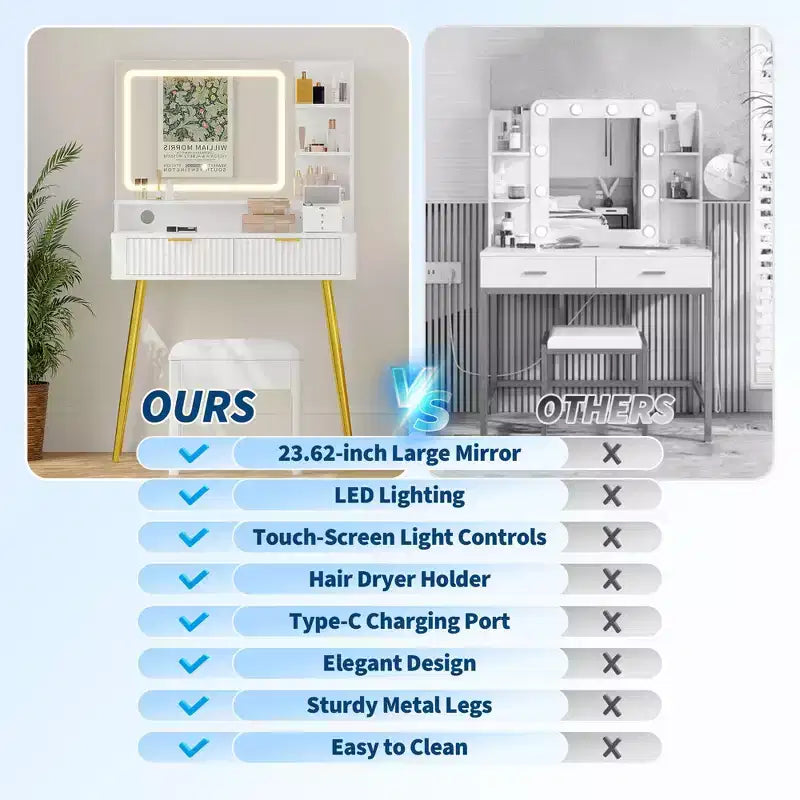 Tocador de maquillaje LED de 31.5 pulgadas con espejo y 2 cajones para almacenamiento y organización de dormitorio