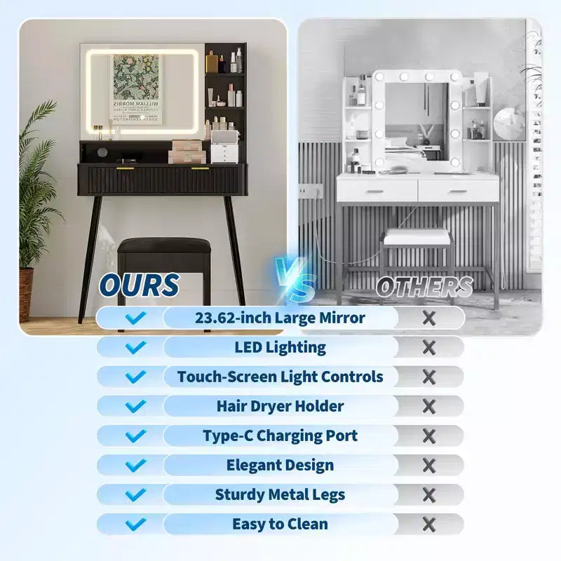 Tocador de maquillaje LED de 31.5 pulgadas con espejo y 2 cajones para almacenamiento y organización de dormitorio