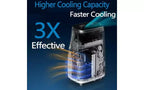 14000 BTU Portable Air Conditioner - Cooling, Dehumidifier & Fan for 700 Sq Ft with Remote & Auto Swing, One-year warranty