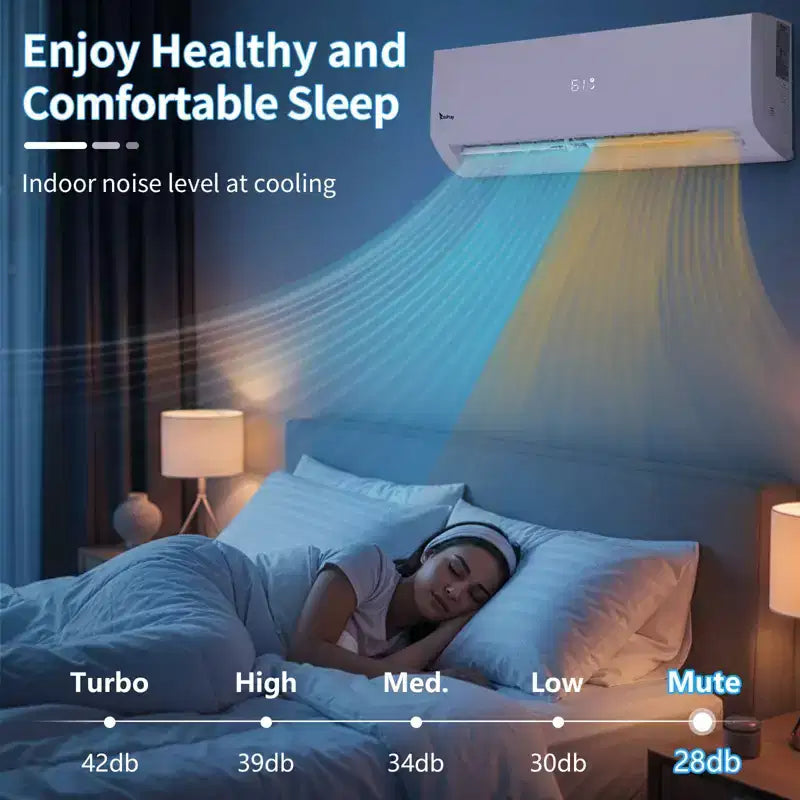 Karl Home 2-Zone 38000 BTU 20 SEER2 Mini Split Air Conditioner with Heat Pump (12K+24K)