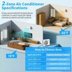 Karl Home 2-Zone 38000 BTU 20 SEER2 Mini Split Air Conditioner with Heat Pump (18K+24K)