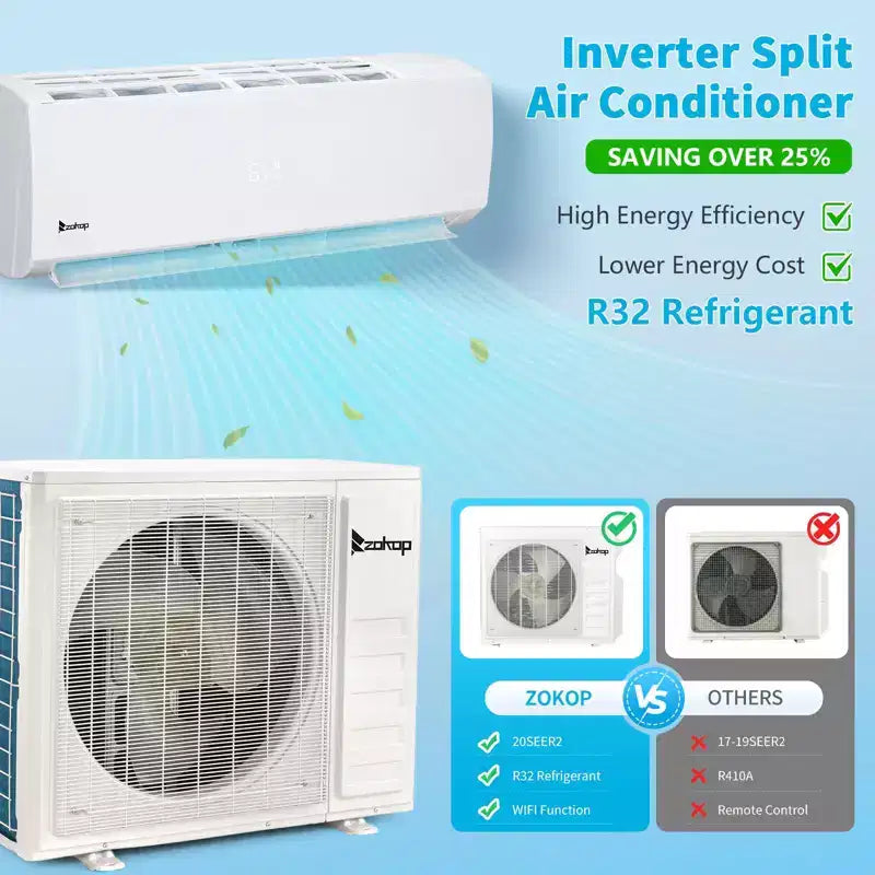 Karl Home 2-Zone 28000 BTU 20 SEER2 Mini Split Air Conditioner with Heat Pump (12K+12K)