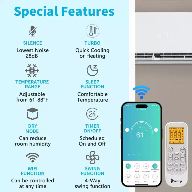 Karl Home 3-Zone 28000 BTU 20 SEER2 Mini Split Air Conditioner with Heat Pump (12K+12K+12K)