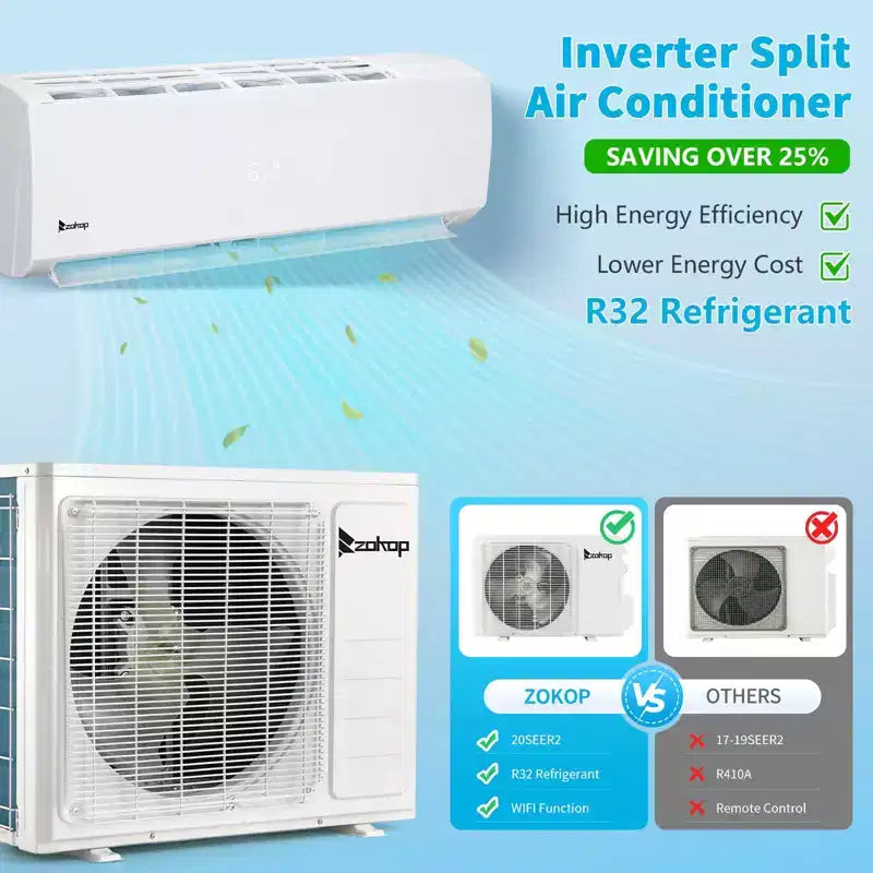 Karl Home 20 SEER2 9,000 BTU 0.75 Ton Ductless Mini Split Air Conditioner with Heat Pump 115V