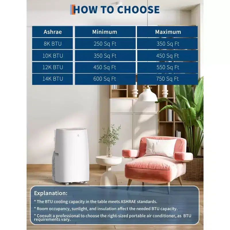 Portable Air Conditioner, 14000 BTU Dual Hose Portable Air Conditioner and Heating, Inverter Ac Unit for 750 Sq ft
