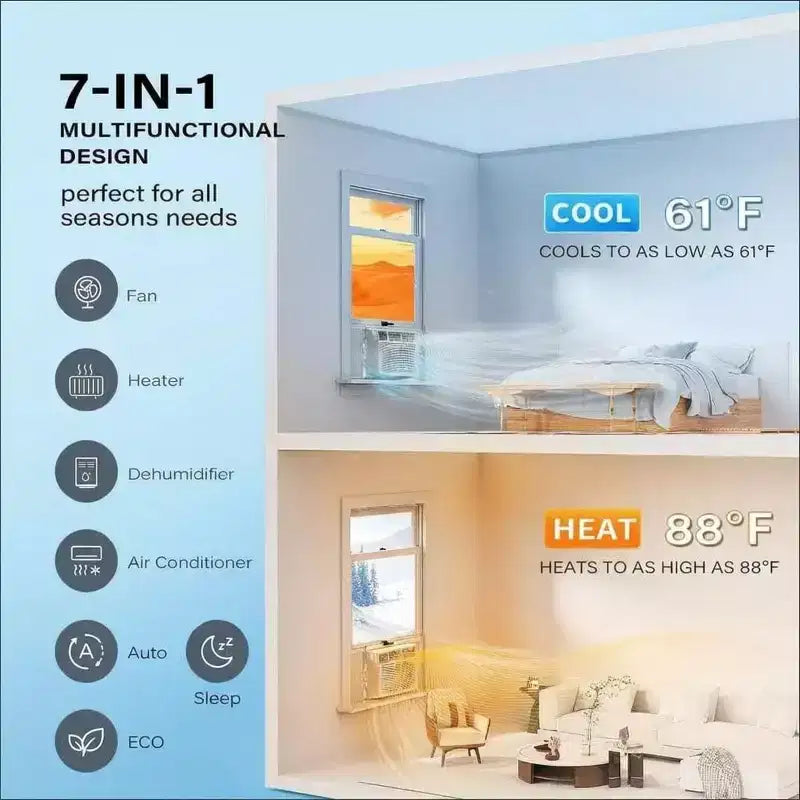12,000 BTU Window AC - White Cool/Heat Unit (1 Pack) for Medium/Large Rooms | Energy Efficient with Easy Installation