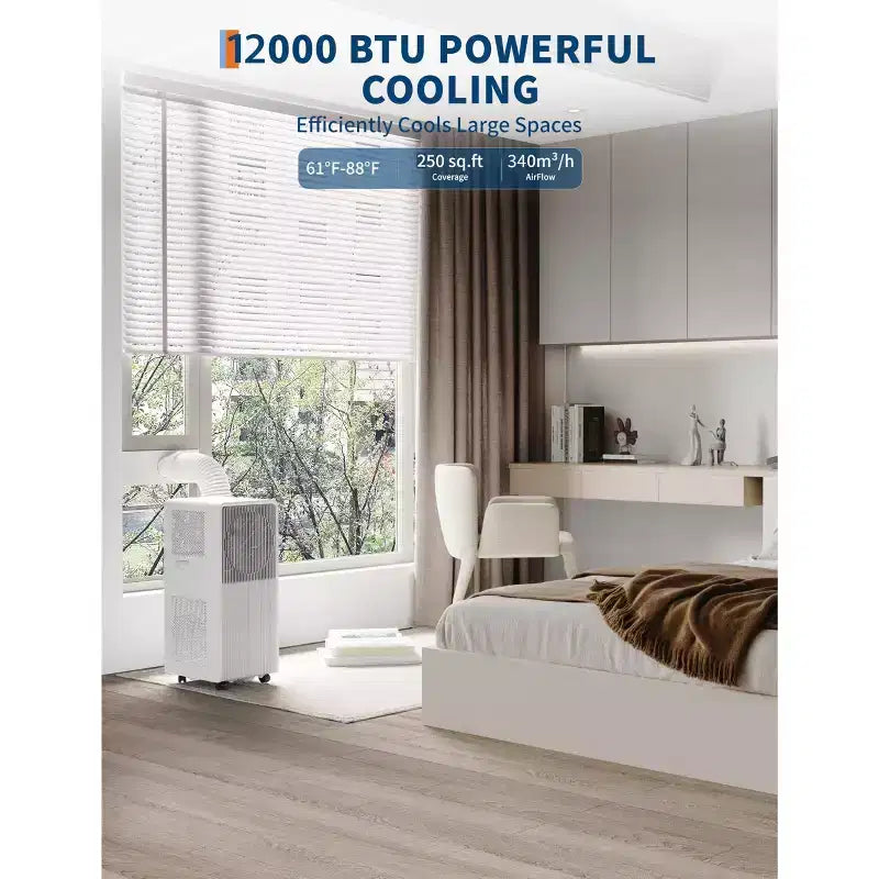 12,000 BTU Portable AC - 3-in-1 White Air Conditioner (1 Pack) for Small Rooms 190-250 Sq.Ft | Drainage-Free with Remote & Window Kit