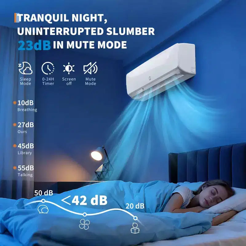 9000 BTU Mini Split AC System 19 SEER2 Wall-Mounted Ductless Heat Pump 3-in-1 Cooling Heating Dehumidifier 115V Inverter for Rooms Up to 450 Sq Ft