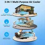Portable Evaporative Swamp Cooler with 120 Oscillation, 3 Modes & Speeds, Water Cooling Fan for Indoor/Outdoor Patio, Garage & Commercial Use