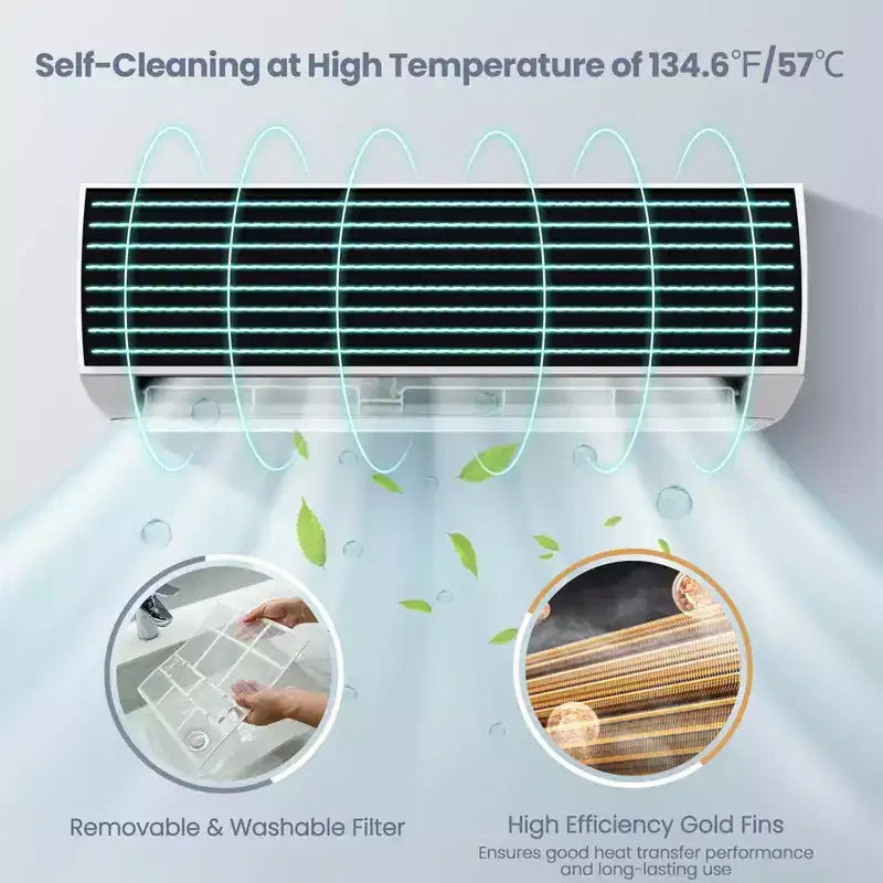 Costway 12000 BTU Mini Split Air Conditioner &Heater 20 SEER2 115 V Wall-Mounted AC Unit