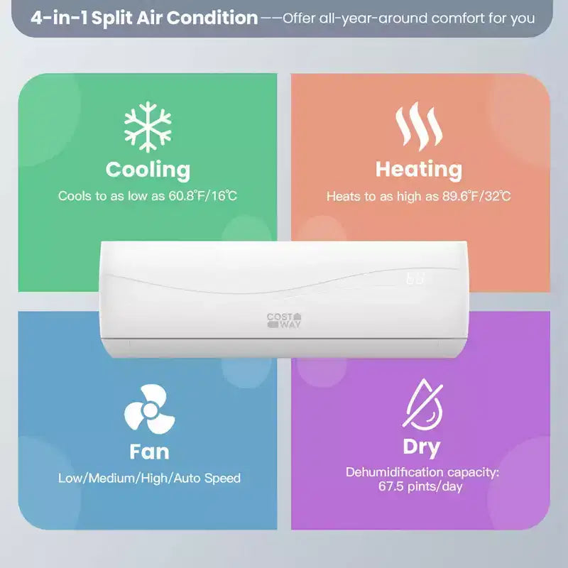 Costway 18000 BTU Mini Split Air Conditioner & Heater 19 SEER2 1250 Sq. Ft Coverage