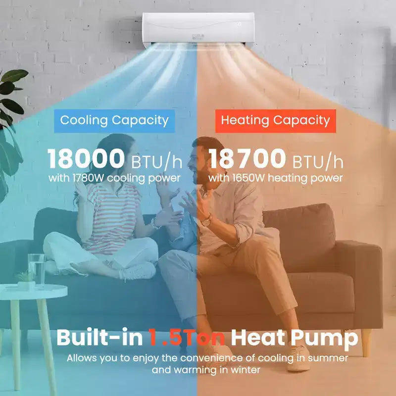 Costway 18000 BTU Mini Split Air Conditioner & Heater 19 SEER2 1250 Sq. Ft Coverage