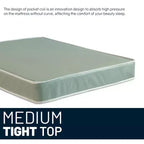 Continental Sleep, colchón híbrido con resortes embolsados y cubierta ajustada de vinilo, impermeable, de 9 pulgadas de altura, firmeza media