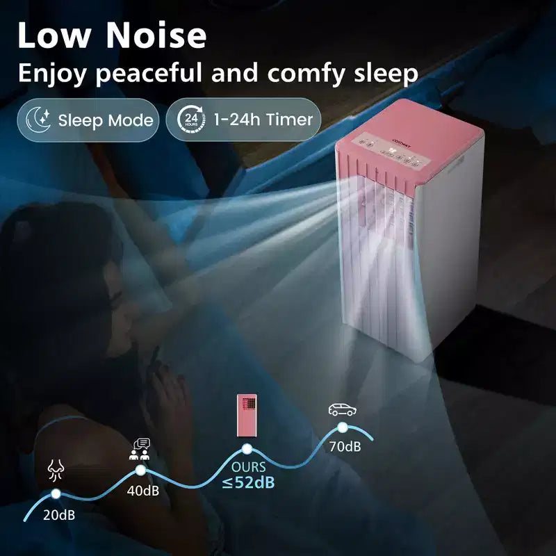 Costway 7100 BTU (10000 BTU ASHARE) Portable Air Conditioner 3-in-1 AC Unit with Cool Dehum Fan Sleep Mode