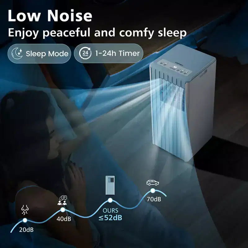 Costway 7100 BTU (10000 BTU ASHARE) Portable Air Conditioner 3-in-1 AC Unit with Cool Dehum Fan Sleep Mode
